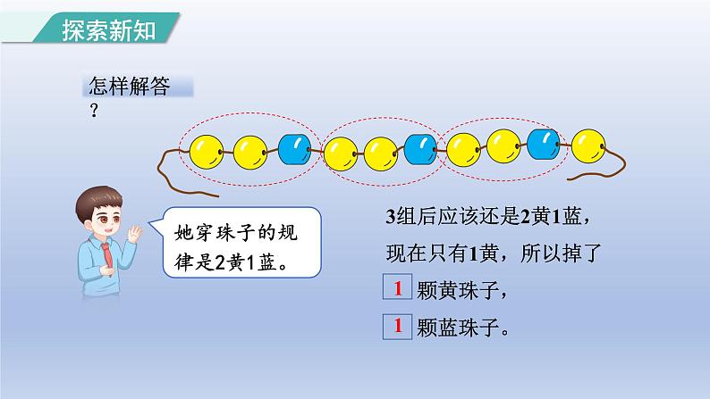 2024一年级数学下册第7单元找规律3用规律解决生活中的实际问题课件（人教版）第5页