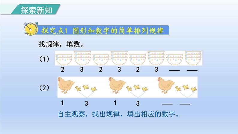 2024一年级数学下册第7单元找规律2图形和数字的排列规律课件（人教版）03