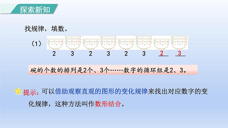 2024一年级数学下册第7单元找规律2图形和数字的排列规律课件（人教版）04