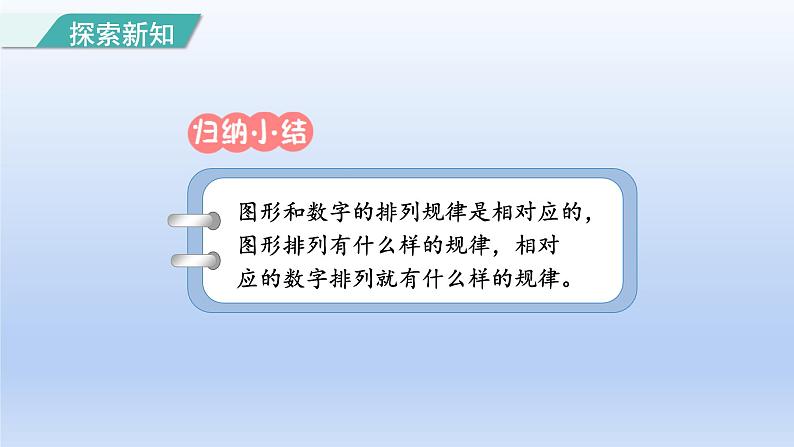 2024一年级数学下册第7单元找规律2图形和数字的排列规律课件（人教版）06