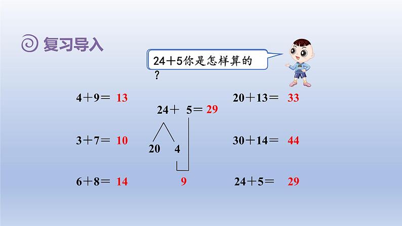 2024一年级数学下册第6单元100以内的加法和减法一3两位数加一位数进位课件（人教版）第2页