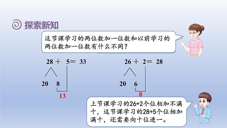 2024一年级数学下册第6单元100以内的加法和减法一3两位数加一位数进位课件（人教版）第6页