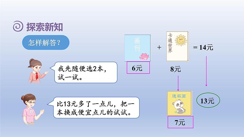 2024一年级数学下册第5单元认识人民币4在钱数限定的情况下购物课件（人教版）05