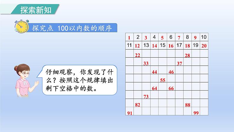 2024一年级数学下册第4单元100以内数的认识4100以内数的顺序课件（人教版）03