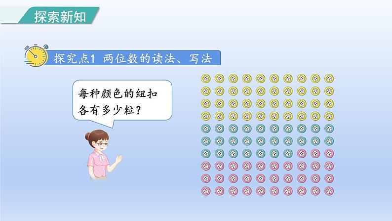 2024一年级数学下册第4单元100以内数的认识3100以内数的读写课件（人教版）03