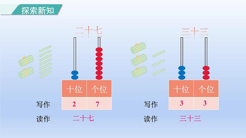 2024一年级数学下册第4单元100以内数的认识3100以内数的读写课件（人教版）06