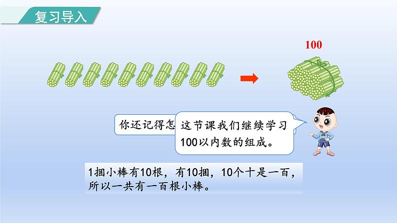 2024一年级数学下册第4单元100以内数的认识2100以内数的组成课件（人教版）第2页