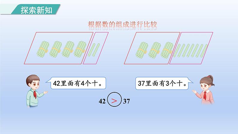 2024一年级数学下册第4单元100以内数的认识5比较大小课件（人教版）05