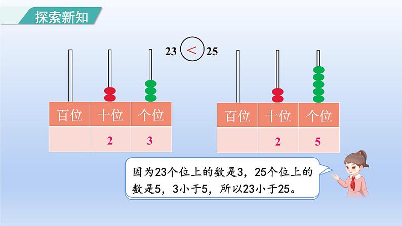 2024一年级数学下册第4单元100以内数的认识5比较大小课件（人教版）07