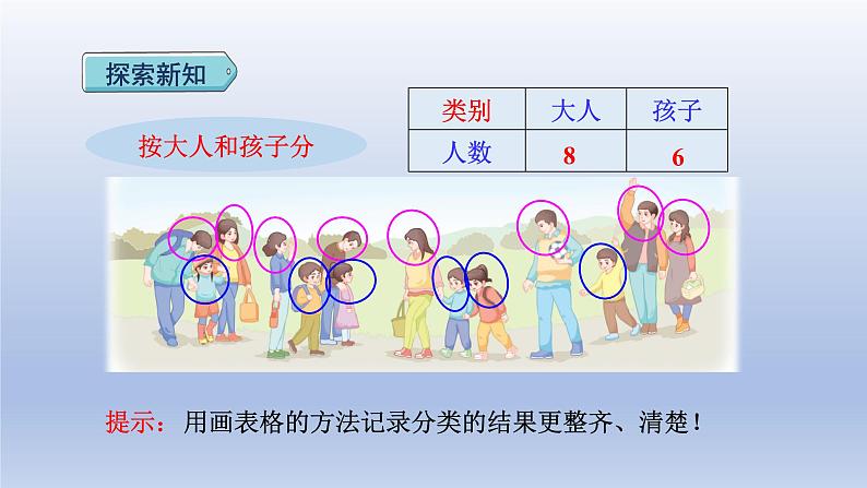 2024一年级数学下册第3单元分类与整理2按不同标准进行分类与整理课件（人教版）04