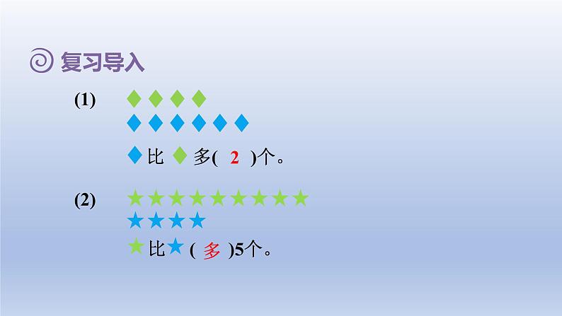 2024一年级数学下册第2单元20以内的退位减法6求一个数比另一个数多或少几的实际问题课件（人教版）02