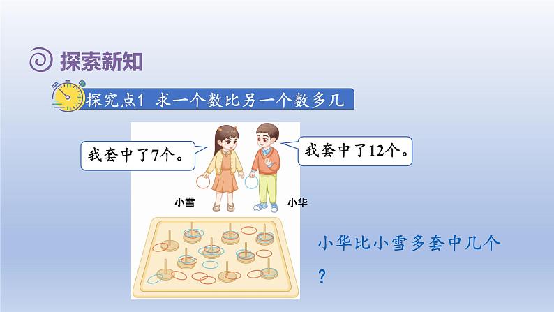 2024一年级数学下册第2单元20以内的退位减法6求一个数比另一个数多或少几的实际问题课件（人教版）03