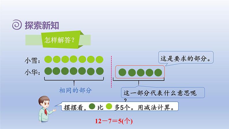 2024一年级数学下册第2单元20以内的退位减法6求一个数比另一个数多或少几的实际问题课件（人教版）05