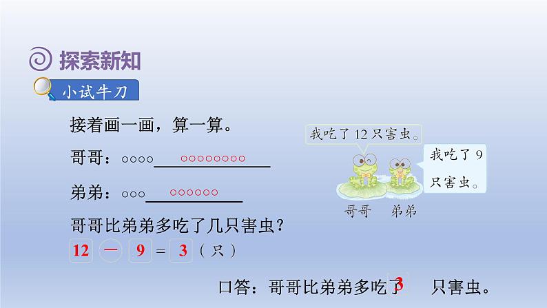 2024一年级数学下册第2单元20以内的退位减法6求一个数比另一个数多或少几的实际问题课件（人教版）07