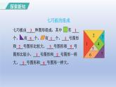 2024一年级数学下册第1单元认识图形二3七巧板课件（人教版）