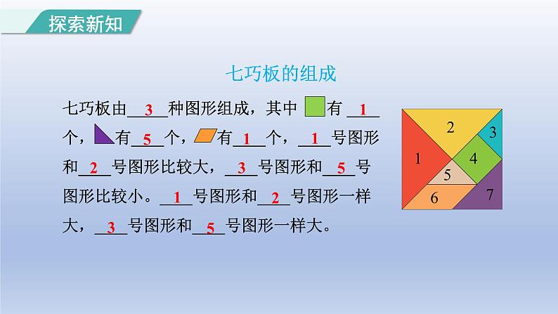 2024一年级数学下册第1单元认识图形二3七巧板课件（人教版）第5页