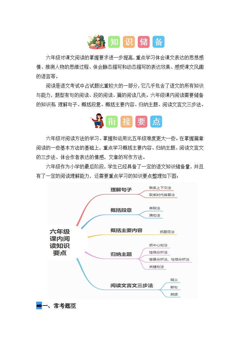 课内阅读（讲义+试题）-五升六语文暑假衔接课（统编版）第2页