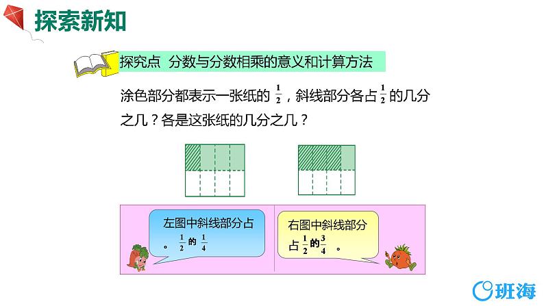 【同步备课】第二单元 第三课时 分数与分数相乘 课件  第一课时六年级数学上册（苏教版）第6页