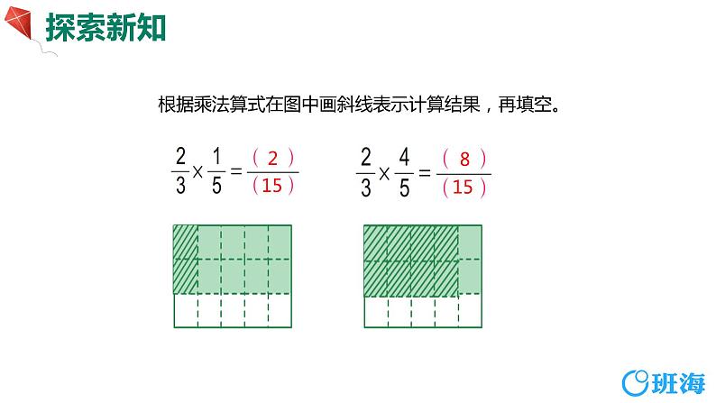 【同步备课】第二单元 第三课时 分数与分数相乘 课件  第一课时六年级数学上册（苏教版）第8页