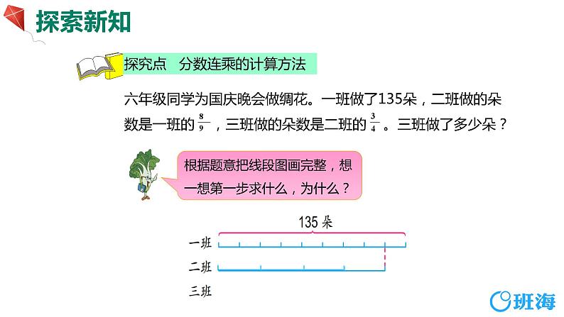 【同步备课】第二单元 第四课时 分数与分数相乘  课件 第二课时六年级数学上册（苏教版）06