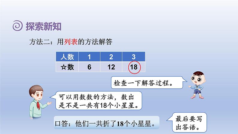 2024一年级数学下册第6单元100以内的加法和减法一7同数连加的实际问题课件（人教版）05