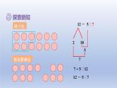 2024一年级数学下册第2单元20以内的退位减法4十几减5432课件（人教版）