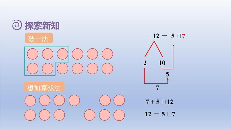 2024一年级数学下册第2单元20以内的退位减法4十几减5432课件（人教版）05