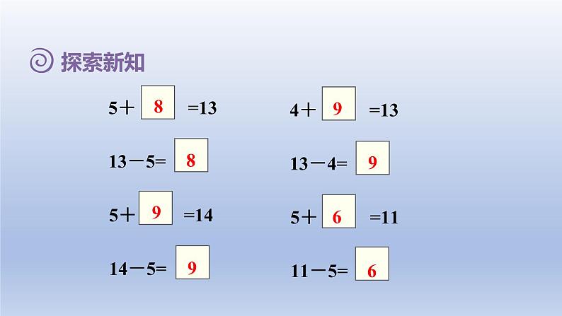 2024一年级数学下册第2单元20以内的退位减法4十几减5432课件（人教版）07