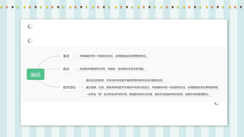 【核心素养】北师大版小学数学四年级上册2《编码》课件+教案02