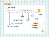 【核心素養(yǎng)】北師大版小學數(shù)學四年級上冊2《編碼》課件+教案