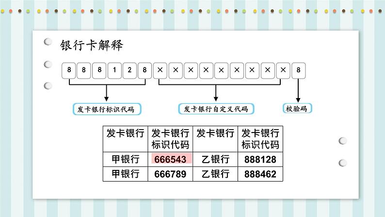 【核心素养】北师大版小学数学四年级上册2《编码》课件+教案06