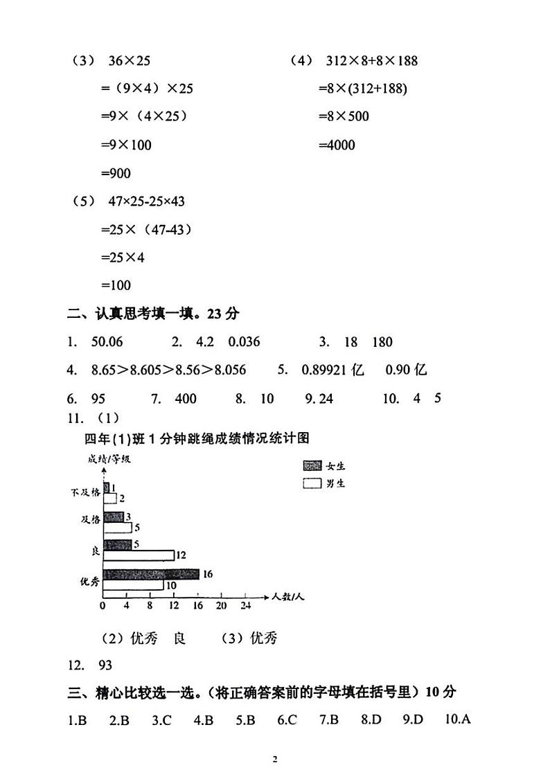 福建省福州市仓山区2023-2024学年下学期期末四年级数学试题02