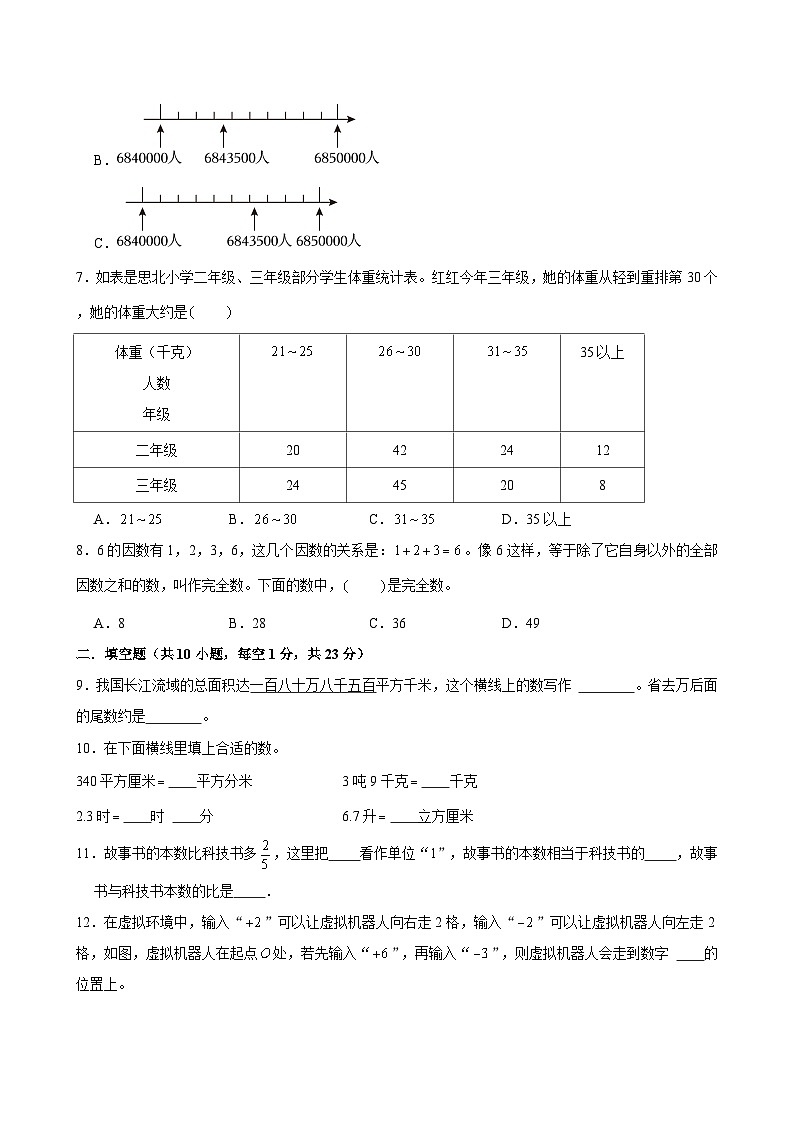 2024年广东省佛山市南海区三水区小升初数学模拟卷一02