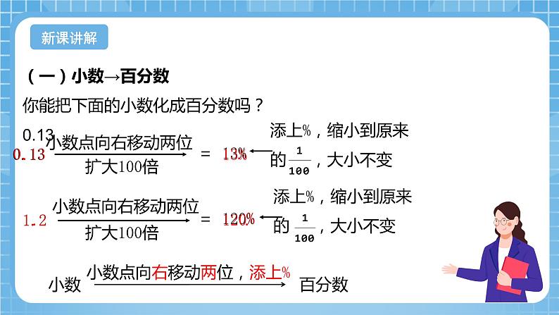 青岛版数学五年级下册第二单元相关链接《百分数和小数、分数的互化》课件第7页