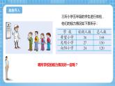 青島版數學五年級下冊第二單元信息窗1《百分數的意義和讀寫》課件