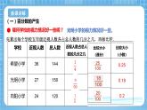 青島版數學五年級下冊第二單元信息窗1《百分數的意義和讀寫》課件