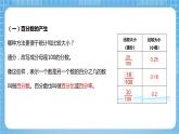 青島版數學五年級下冊第二單元信息窗1《百分數的意義和讀寫》課件