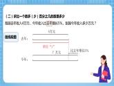 青岛版数学五年级下册第三单元信息窗2《百分数的应用》课件