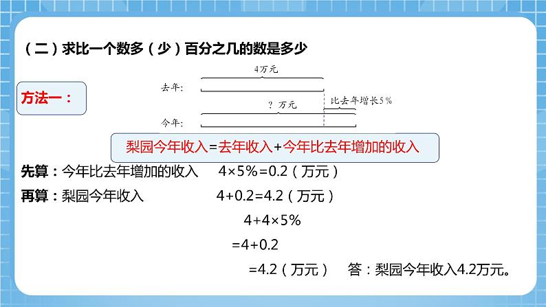 青岛版数学五年级下册第三单元信息窗2《百分数的应用》课件06