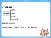 青岛版数学五年级下册第三单元相关链接《纳税和利息》课件