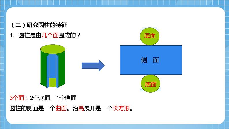 青岛版数学五年级下册第四单元信息窗1《 圆柱和圆锥的认识》课件+素材08