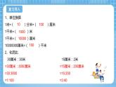 青島版數(shù)學(xué)五年級下冊第六單元信息窗1《比例尺的意義》課件