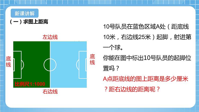 青岛版数学五年级下册第六单元信息窗3《求图上距离》课件05