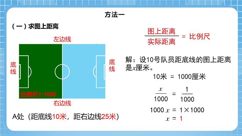 青岛版数学五年级下册第六单元信息窗3《求图上距离》课件07