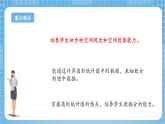 苏教版数学六年级下册1.1《扇形统计图》课件+教案+分层作业+学习任务单