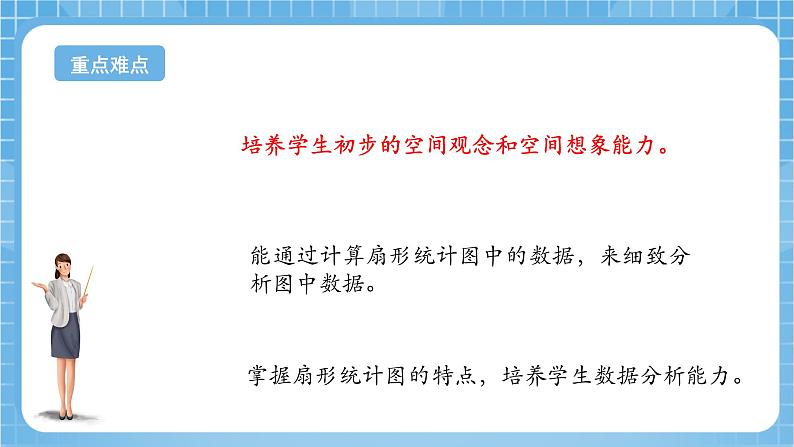 苏教版数学六年级下册1.1《扇形统计图》课件+教案+分层作业+学习任务单03