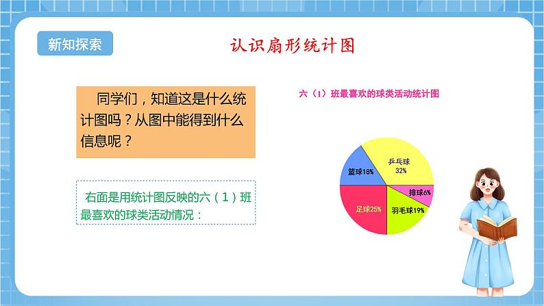 苏教版数学六年级下册1.1《扇形统计图》课件+教案+分层作业+学习任务单06