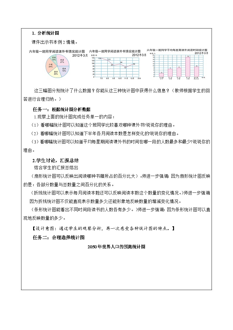 苏教版数学六年级下册1.2《选择统计图》课件+教案+分层作业+学习任务单02