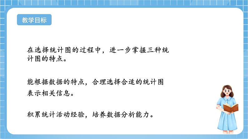 苏教版数学六年级下册1.2《选择统计图》课件+教案+分层作业+学习任务单02