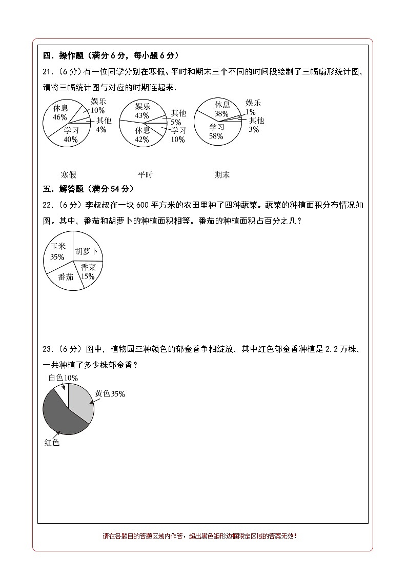 苏教版数学六年级下册第一单元《扇形统计图》复习课件+单元解读+知识清单+单元测试02